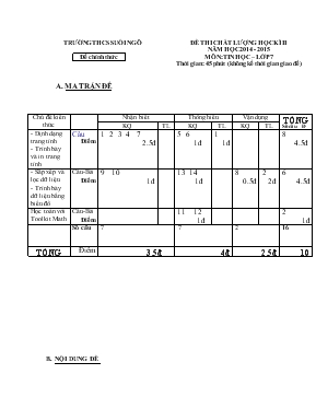 Đề thi chất lượng học kì II - Năm học 2014 - 2015 môn Tin học  Lớp 6 thời gian 45 phút (không kể thời gian giao đề)